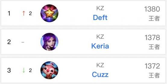 5战仅1胜且爆冷不敌河内公安，国安亚冠收官战能否雪耻？